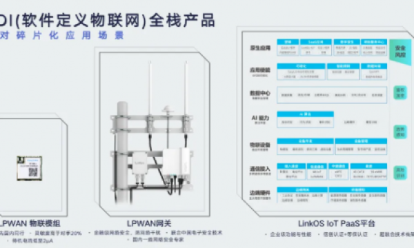 博将控股所投企业慧联无限SDI全栈产品在电力行业的落地实践